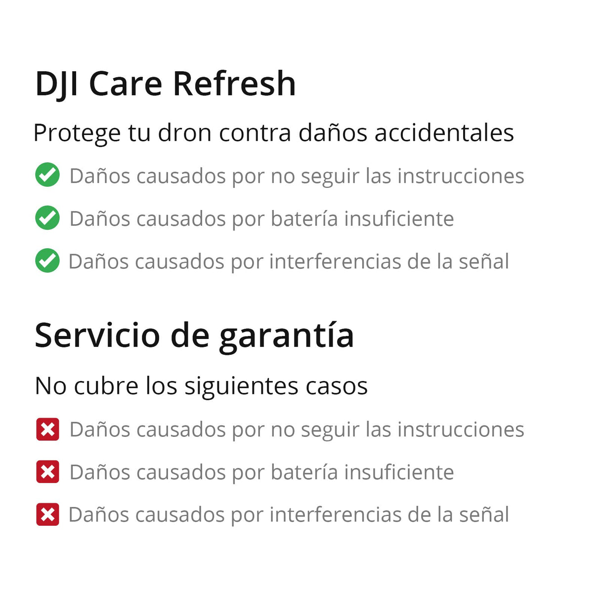 DJI Tarjeta Care Refresh (Cine) UE para Plan de 2 años