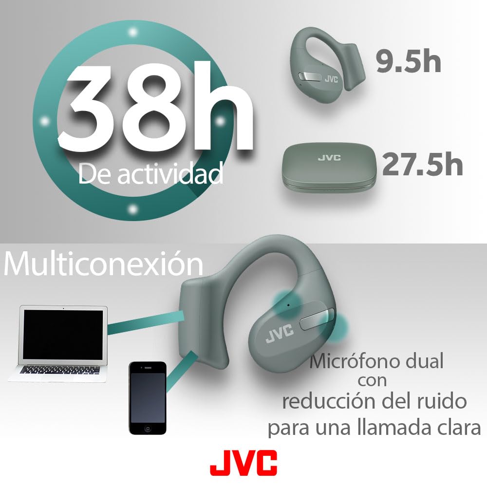 JVC Auriculares inalámbricos Deportivos 38h de Batería, Sonido, Oido Abierto, Resistentes al Agua IPX4, Doble Micro, Ideales para el Deporte, Cascos para Correr