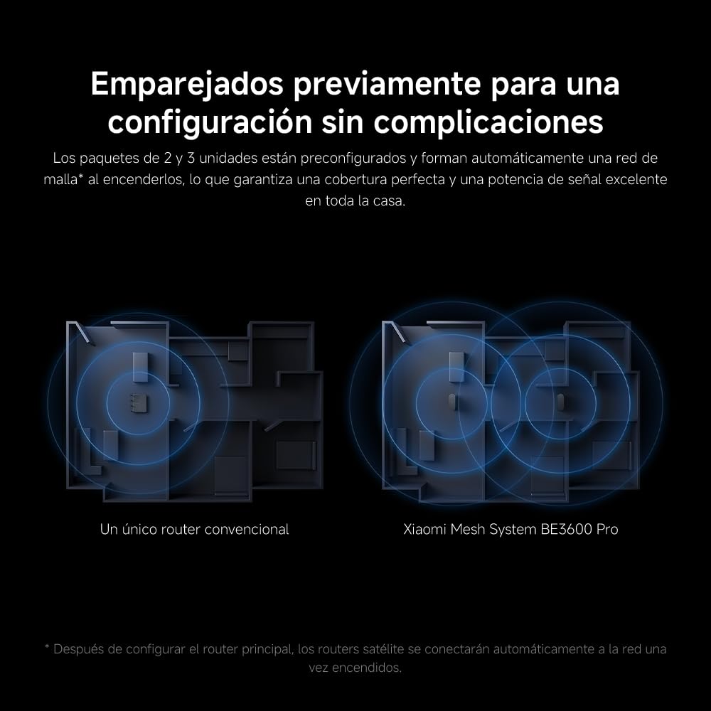 Router WiFi WiFi7 BE3600 – 2.5G Puerto Malla WiFi BLE conexión multidispositivo de Baja latencia