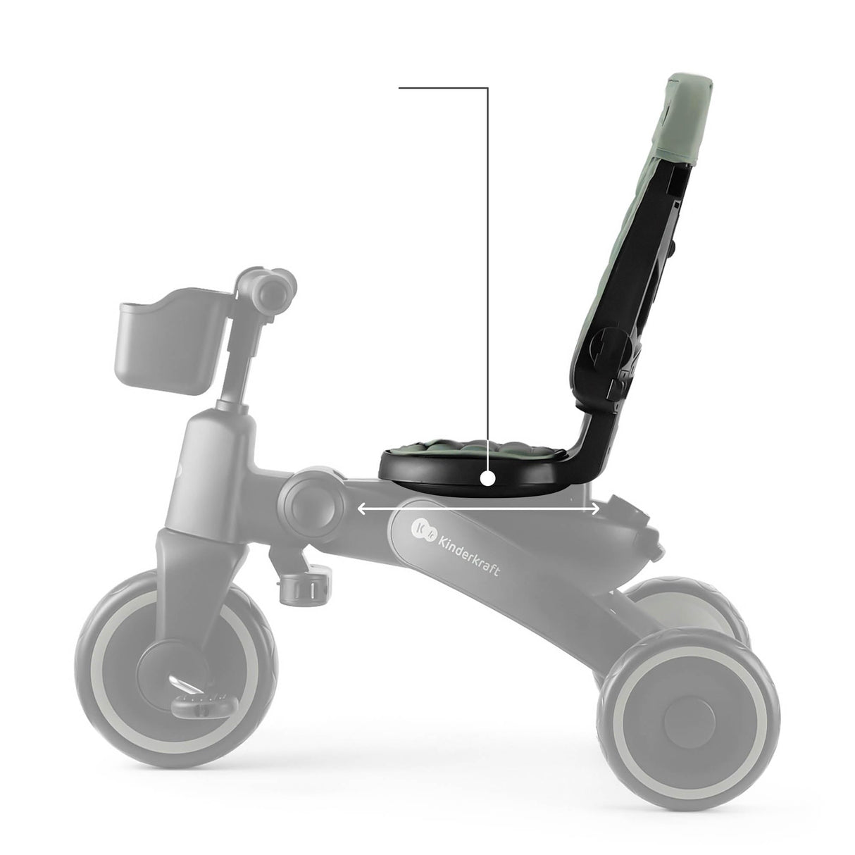 Kinderkraft JAZZ2 Triciclo 6 en 1, con función de Rueda para niños, Cochecito Plegable con Accesorios, protección UV UPF50+, de 9 Meses a 5 años, Verde