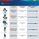 Bosch Professional GOF 1250 CE - Fresadora de superficie (1250 W, 10000 – 24000 rpm, 6/8 mm, vel. constante, ajuste preciso 0,1 mm, en caja)