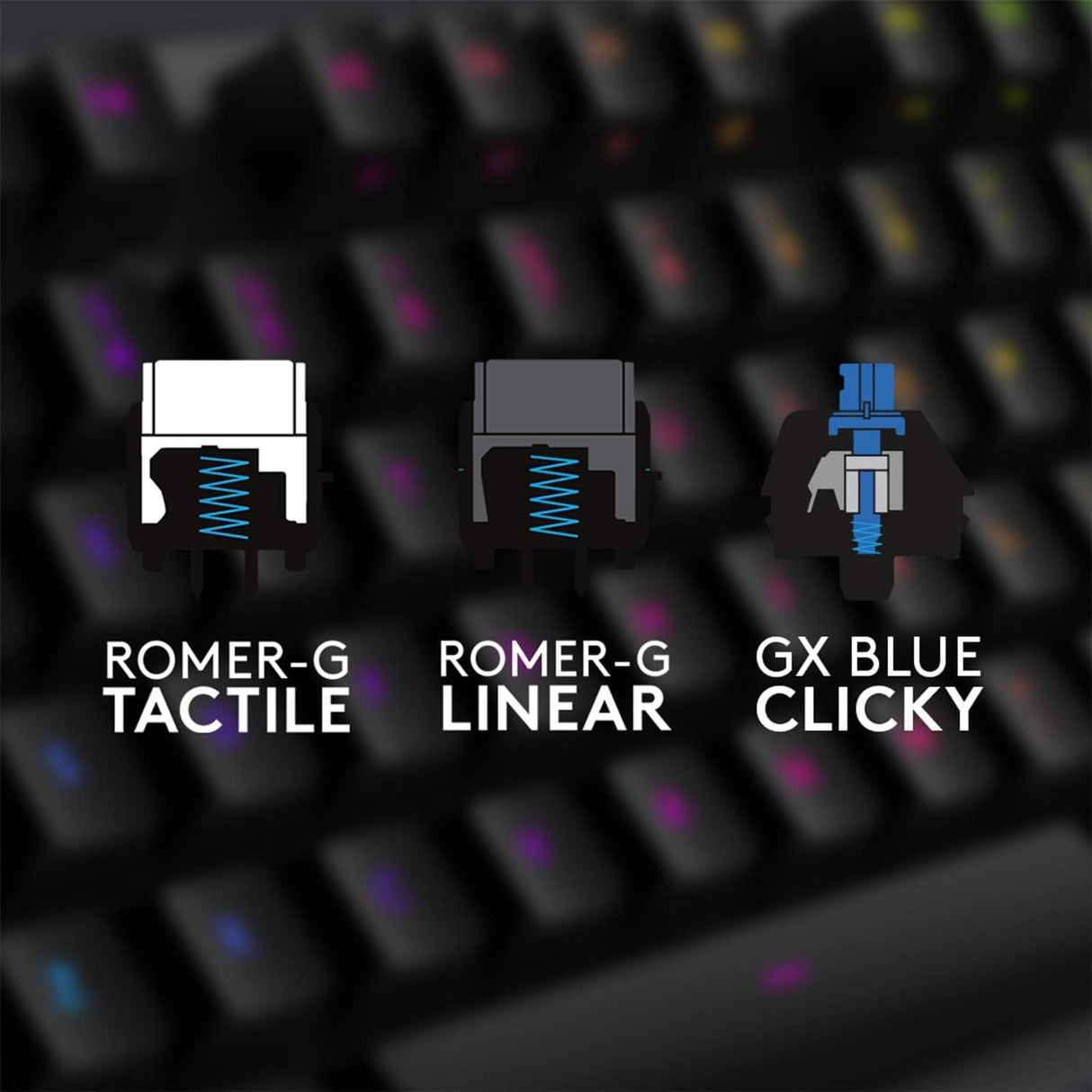 Logitech G512 Teclado Gaming Mecánico, RGB LIGHTSYNC, Teclas retroiluminadas, GX-Táctil Marrón, Aleación de Aluminio, Teclas F Personalizables, Paso de USB, Disposición QWERTY ES - Carbón/Negro