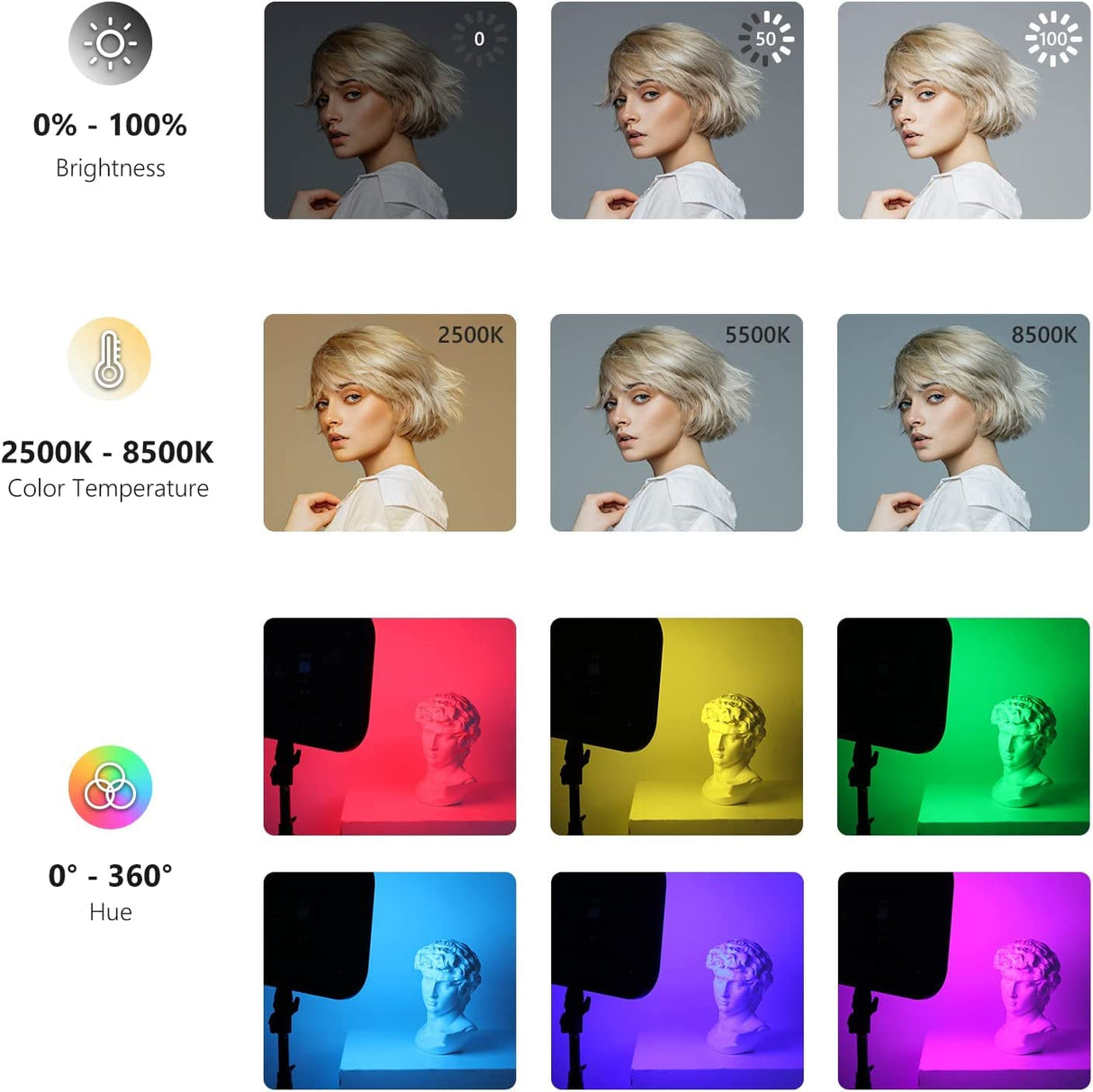 NEEWER RGB168 18,3" Luz de Video RGB con Soportes 2Pack, con Control de App 360° Todo Color 60W Regulable 2500K-8500K CRI97+ 17 Efectos Panel LED Iluminación para Estudio/Juegos/Youtube/Fotografía