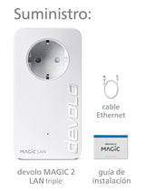 devolo Magic 2 LAN Triple - Adaptador PLC con 3 Puertos Ethernet, para televisor Inteligente, Ordenador y Consola de Juegos