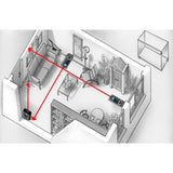 Laserliner DistanceMaster LiveCam Laser-Entfernungsmesser Messbereich (MAX,) (Details) 150 m (080,985A) Marca
