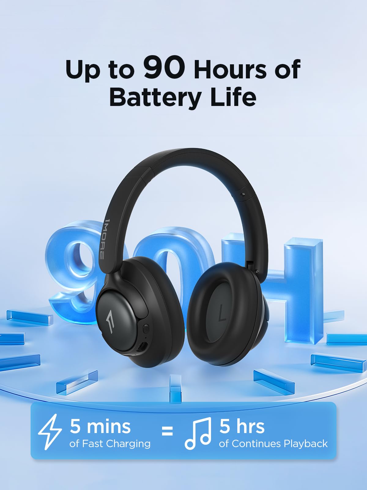 1MORE HQ31 Auriculares supraaurales, audífonos híbridos con cancelación Activa de Ruido con Audio de Alta resolución, Tiempo de reproducción de 90 Horas, diseño Plegable, Modo con Cable Disponible