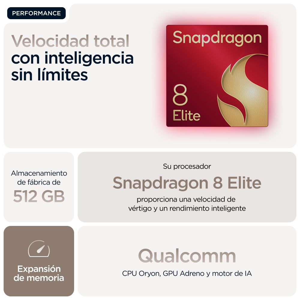 Motorola rarz 60 Ultra, 32GB (16GB+16GB RAM Boost)/512GB Madera, Sistema de cámaras de 50MP con Moto ai, batería 4500 mAh, cárga rápida de 68W, Snapdragon 8 Elite, + Moto Tag