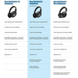 Bose QuietComfort Headphones, Auriculares inalámbricos con cancelación de ruido, Auriculares de diadema con Bluetooth, micrófono y cable con hasta 24 horas de autonomía, Lila Claro - Edición Limitada