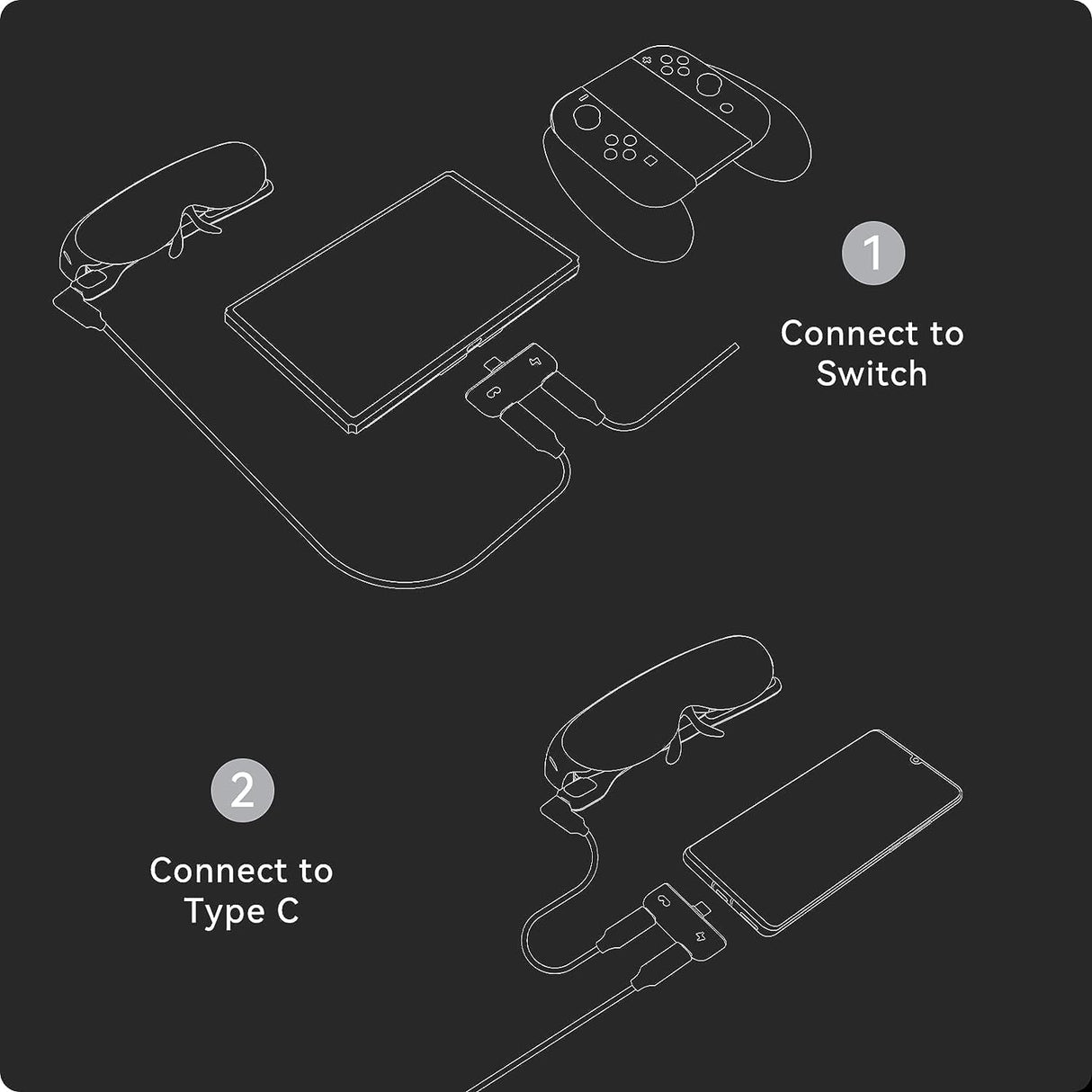 Rokid Mini Hub convertidor de Carga, Accesorios de Vidrio Air AR para Switch Xbox Smart Phone, Uso Mientras se Carga (Solo se Adapta a Gafas Air AR)