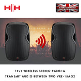 VECTOR by HH Electronics VRE-15AG2 - Altavoz activo moldeado con Bluetooth - 800 W - 15" LF + 1" CD