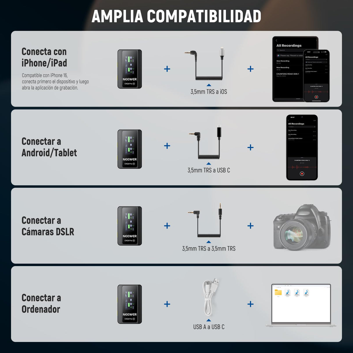 NEEWER CM28 Pro Micrófono Solapa Lavalier Inalámbrico con Estuche Carga 48KHz Audio Sin Comprimir 16 bits Cancelar Ruido Almacenar 4GB Grabación 9 Horas Compatible con iPhone iPad Android Cámara PC