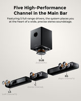 ULTIMEA 5.1 Canales Barra de Sonido TV con Dolby Atmos, Sistema de Sonido Envolvente para Smart TV con Subwoofer, Barra de Sonido PC Desmontable con Luz RGB, HDMI eARC/Opt/AUX/BT, Apollo S80