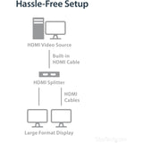 StarTech.com Multiplicador de Vídeo HDMI de 2 Puertos - Splitter HDMI 4k 30Hz de 2x1 Alimentado por USB o Adaptador de Alimentación