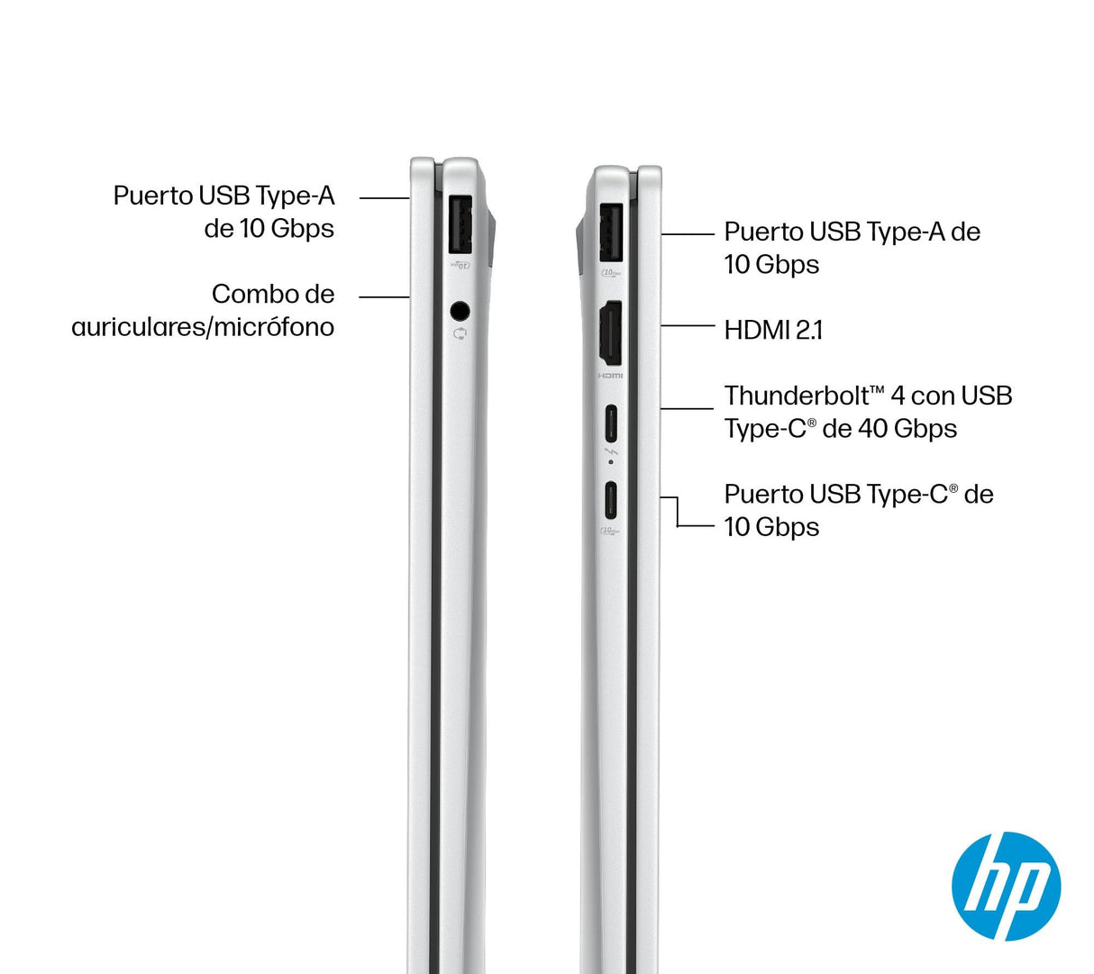 HP Omnibook X Flip - Ordenador portátil Convertible de 14" 2K IPS táctil (Intel Ultra 7-258V EVO, 32GB RAM, 1TB SSD, Intel ARC Graphics, Windows 11 Home) Silver- Teclado QWERTY Español
