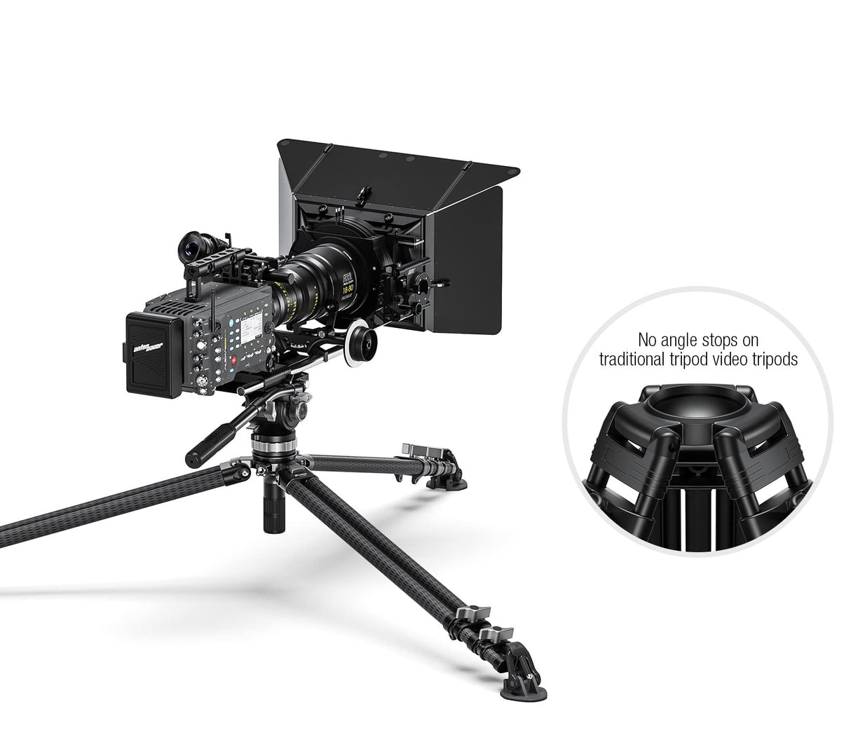 Leofoto - Trípode de vídeo - Trípode de Carbono para cámaras - Capacidad de Carga de 10 kg - Pies Extensibles - Altura mínima de 36,5 cm a una Altura máxima de 169 cm - LVC-253C+BV-15