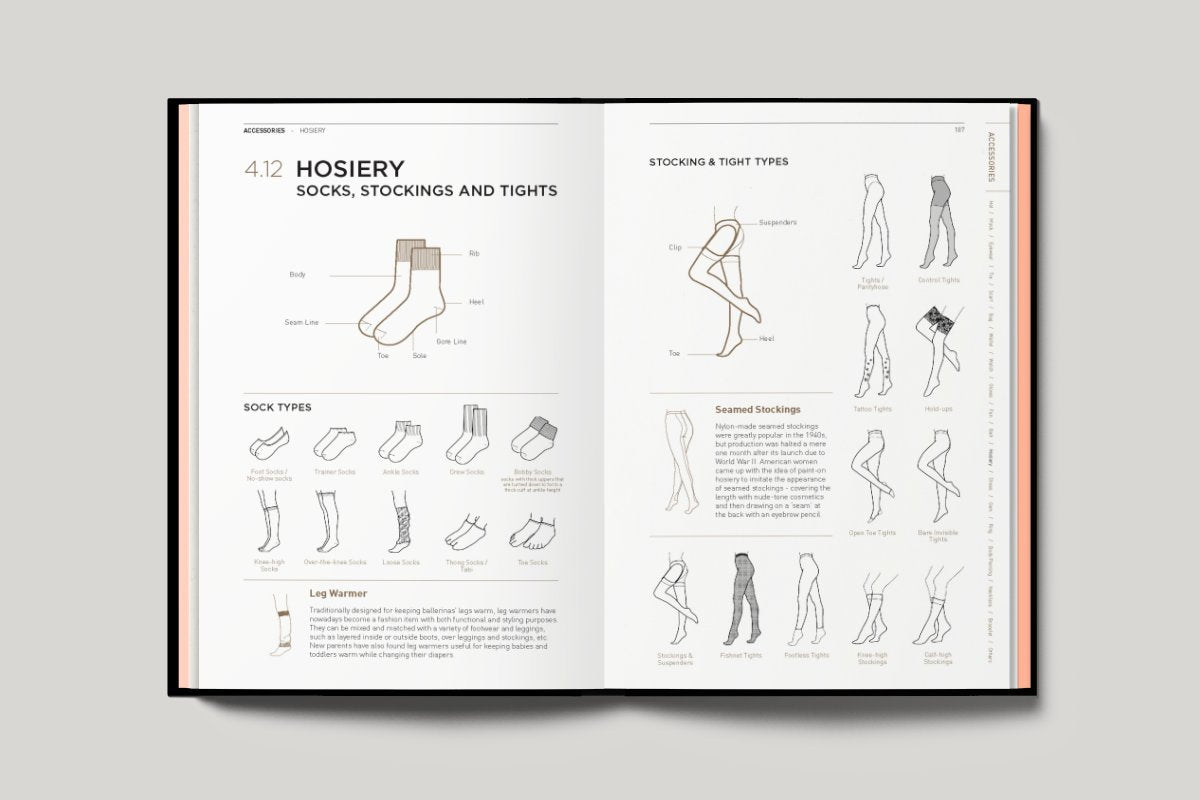 Fashionpedia: The Visual Dictionary of Fashion Design