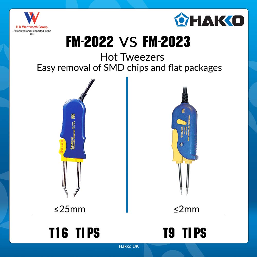 Hakko FM2023-06 kit de conversión