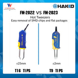 Hakko FM2023-06 kit de conversión