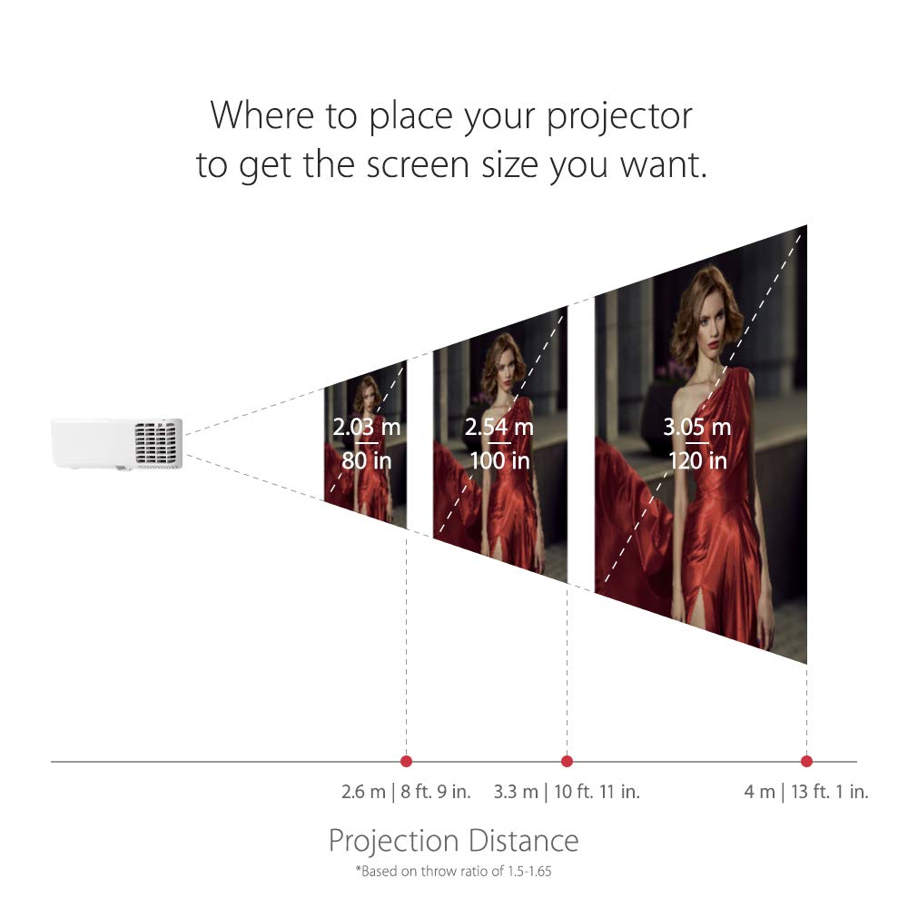 Viewsonic Proyector, Multicolor, Talla Única