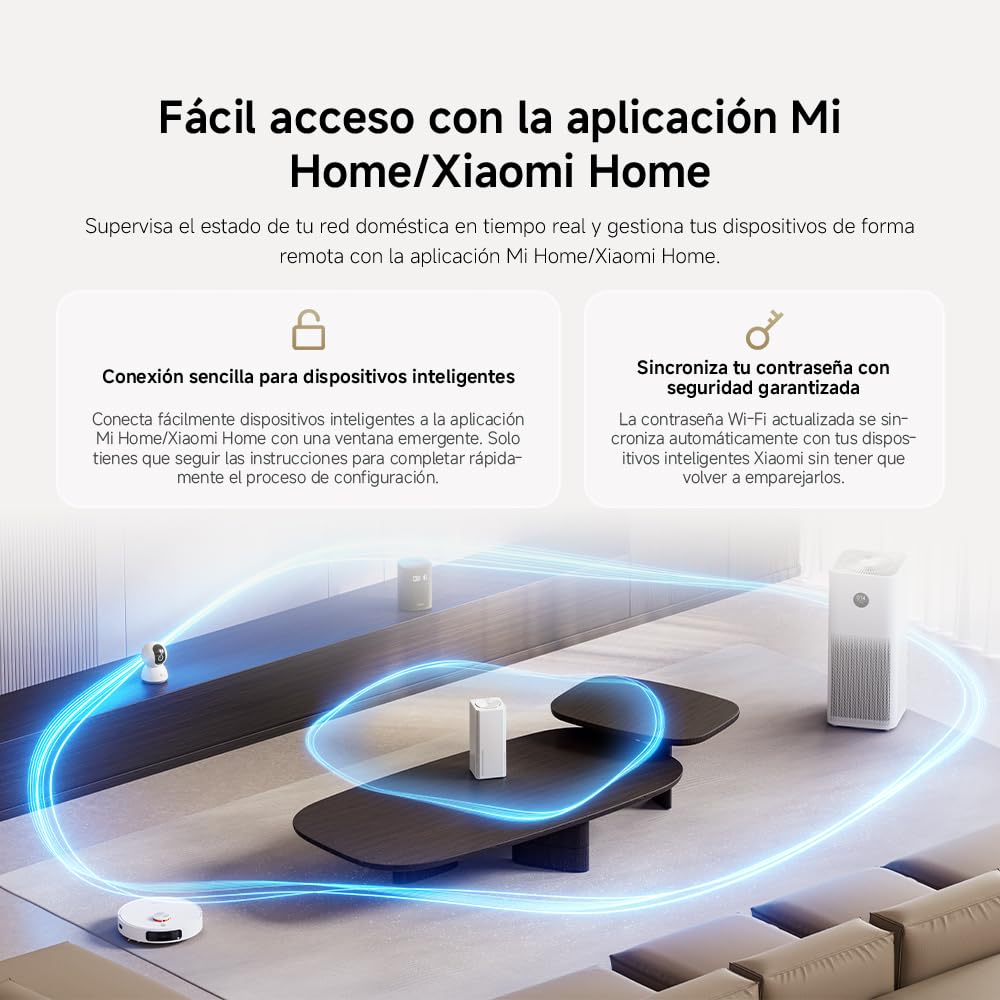Xiaomi MRouter WiFi6 AX3000 - Puerto Gigabit, Mesh para Red Integrada, Velocidades Máximas WiFi6esh System AX3000 NE EU(Paquete de 3)