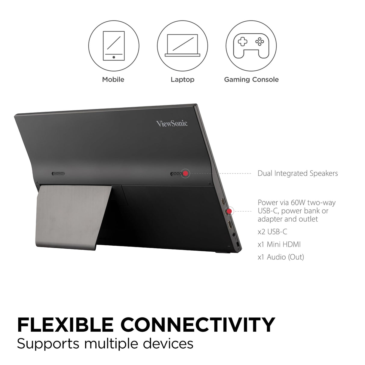 Viewsonic VA1655 47 cm (16 Inch) Portable Monitor (Full HD, IPS Panel, Mini-HDMI, 2X USB-C for Raspberry Pi/Xbox/PS4/PS5, Speakers) Black