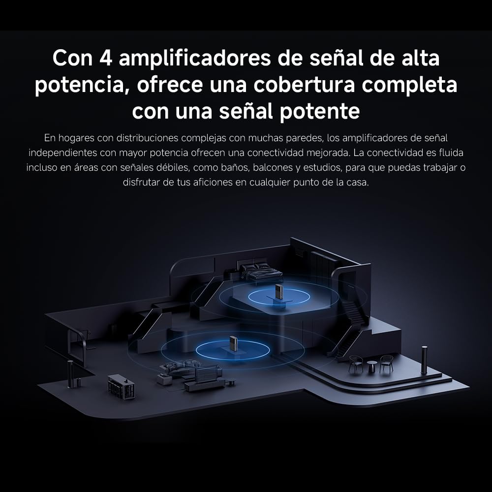 Router WiFi WiFi7 BE3600 – 2.5G Puerto Malla WiFi BLE conexión multidispositivo de Baja latencia