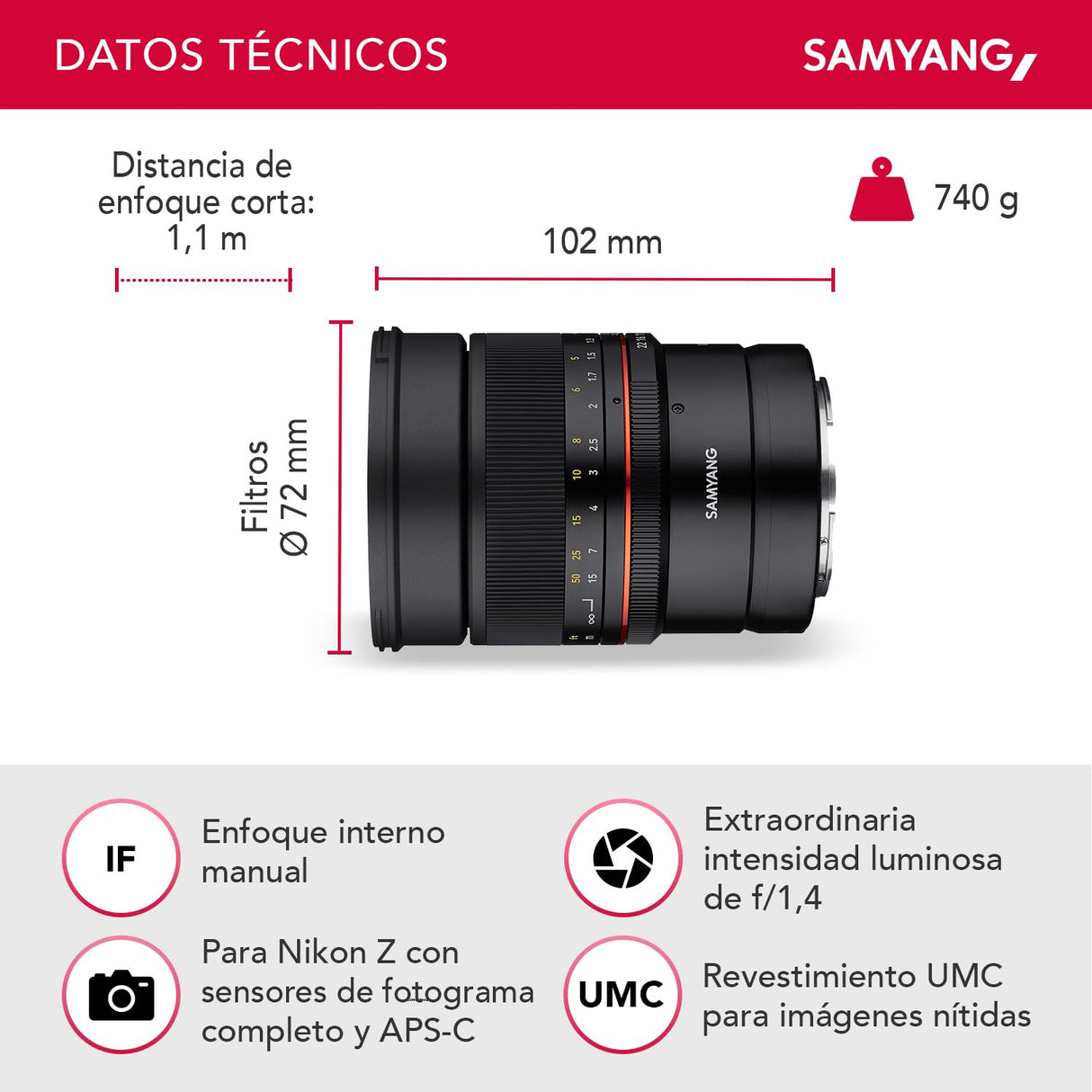 Samyang SA3702 - Objetivo MF para cámara Nikon Z (85 mm, F1.4) negro