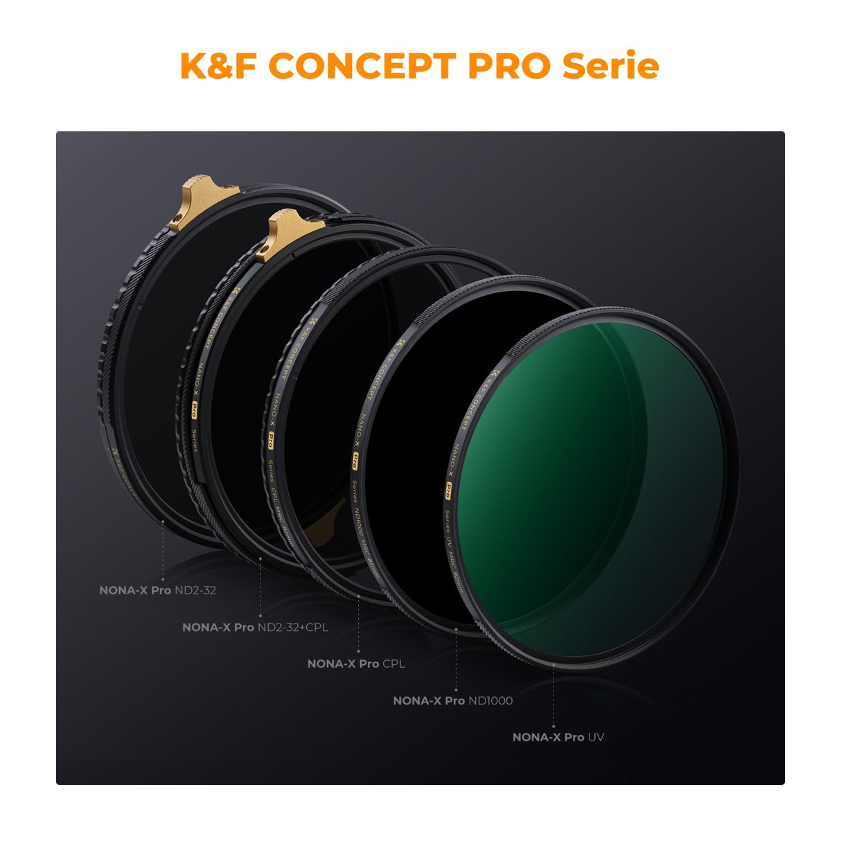 K&F CONCEPT Nano-X Pro 2 en 1 Filtro Polarizador Variable ND2-32 (1-5 Pasos) Ultradelgado con Marco de Cobre Vidrio óptico HD con 36 Capas Revestimiento Nano