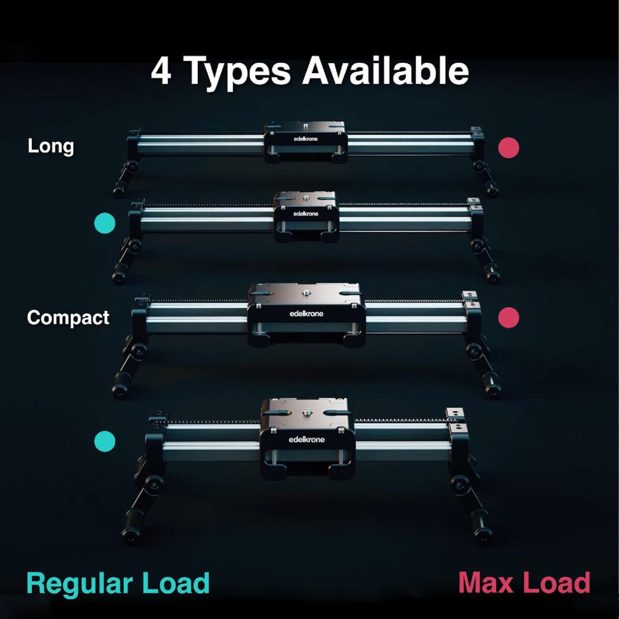 edelkrone SliderPLUS Pro - Deslizador motorizado para cámara de 63.5 cm de Largo