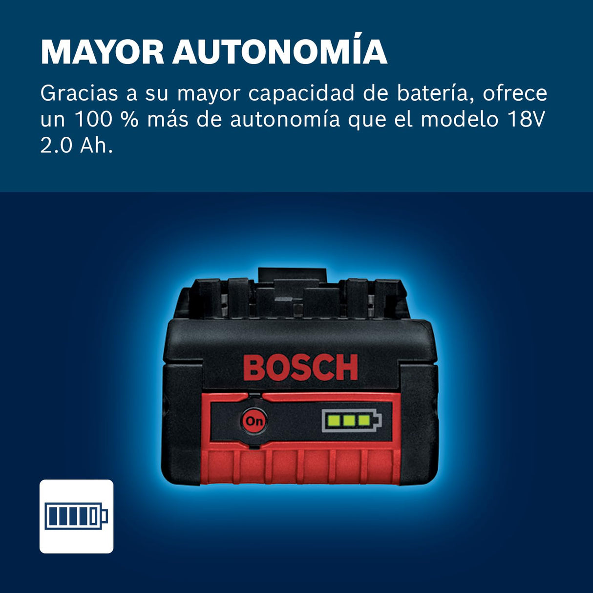 Bosch Professional 18V System set inicial de baterías: 2 baterías GBA 18V 4.0Ah + cargador rápido GAL 18V-40