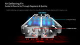 ASROCK VGA RX9070XT TC 16GO,AMD,RX9070XT,16GB,GDDR6,256BIT,2HDMI+2DP (3 Ventiladores)