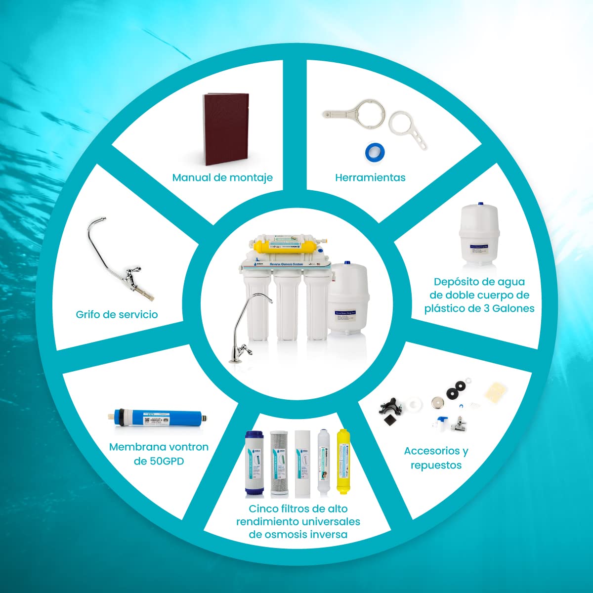 NATURE WATER PROFESSIONALS Equipo de Osmosis Inversa - Kit para Osmosis de 6 Etapas - Capacidad para 5 L - Incluye Membrana Vontron de 50GPD, Deposito y Filtros