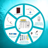 NATURE WATER PROFESSIONALS Equipo de Osmosis Inversa - Kit para Osmosis de 6 Etapas - Capacidad para 5 L - Incluye Membrana Vontron de 50GPD, Deposito y Filtros