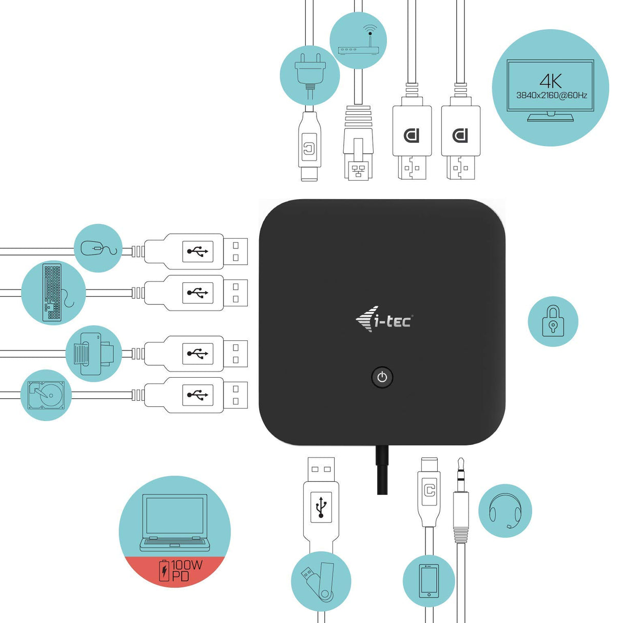 i-tec Estación de acoplamiento USB-C 2 x 4K - 2 x DisplayPort 1 x USB-C 3 x USB 3.0 2 x USB 2.0 1 x GLAN 1 x audio/micrófono