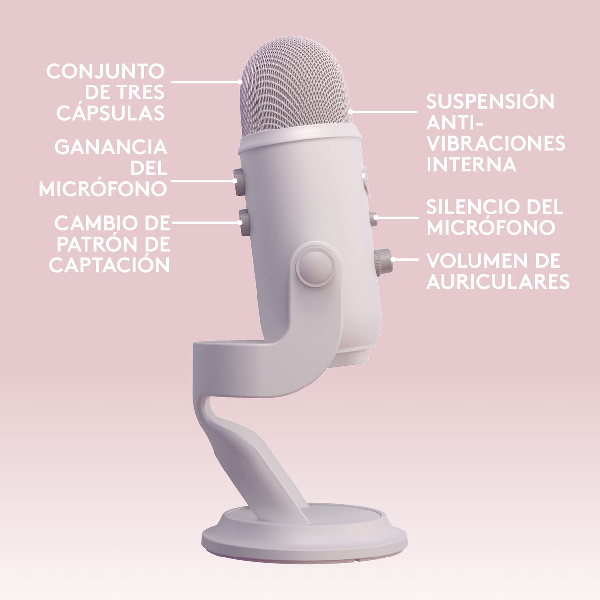 Logitech G Blue Yeti Micrófono USB para Streaming de Gaming, Software Blue VO!CE, PC, Podcast, Estudio, Mic para Ordenador, Temas únicos de Streamlabs, Acabado de Edición Especial - Blanco