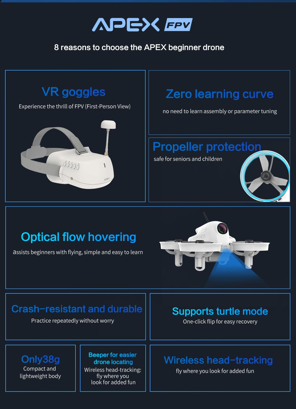 APEX Brushless FPV Drone Kit,Drone de Visión en Primera Persona con Cámara,Quadcopter RC Volar con Gafas FPV,Actualizar el Control de la Cabeza y el Modo de Tortuga,Simulador de Apoyo