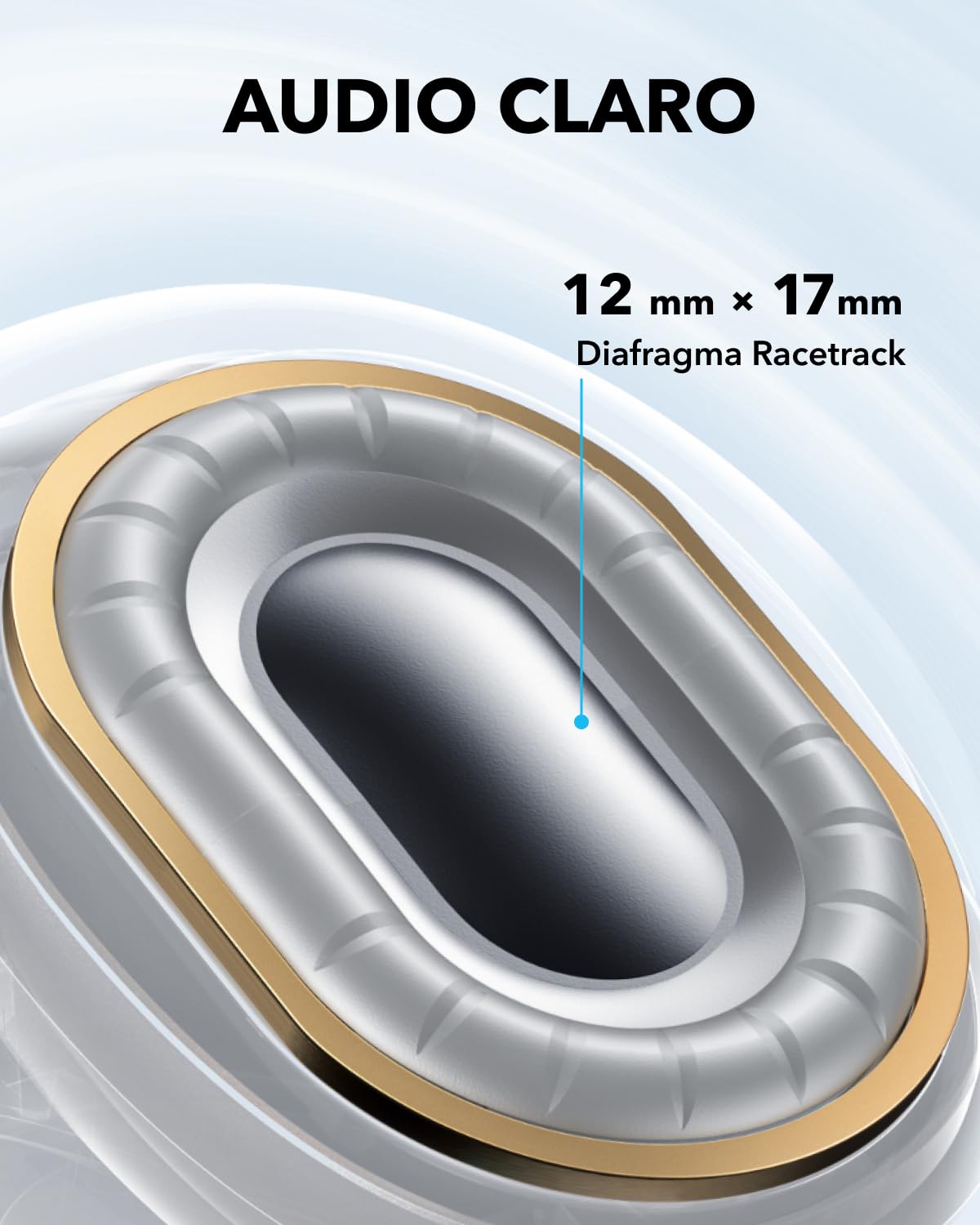 Soundcore C40i de Anker, Auriculares Open-Ear con Clip, Diseño de Juntas Flexible, Controles de Botón, Comodidad Ligera, Ajuste Estable con Almohadillas Acoplables, Transductores Expansivos