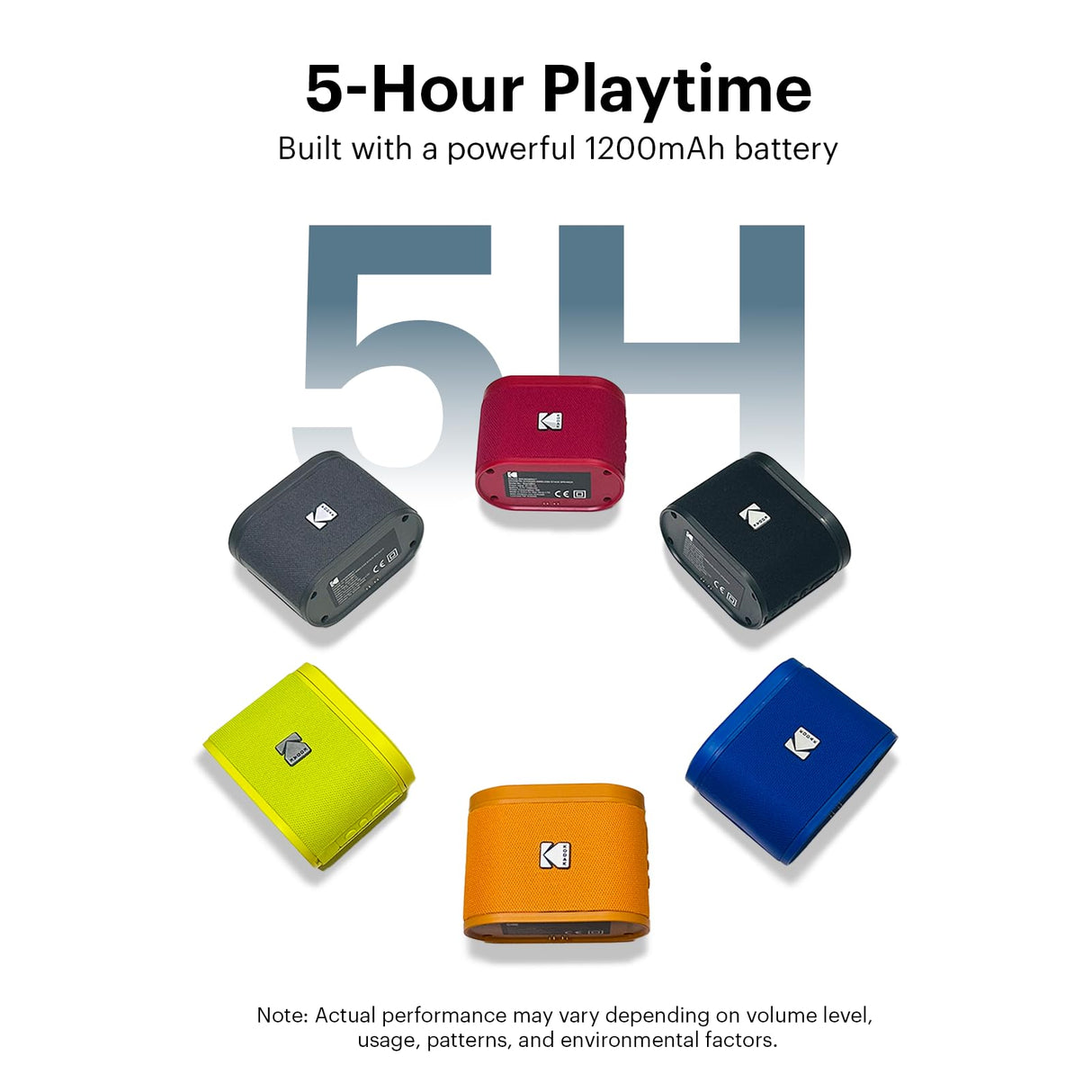 KODAK SOUNDBRIX - Lote de 2 Altavoces portátiles inalámbricos - Conexión de hasta 100 Altavoces - Dock magnético y Sonido Potente 5 W - 3 H de duración - Azul