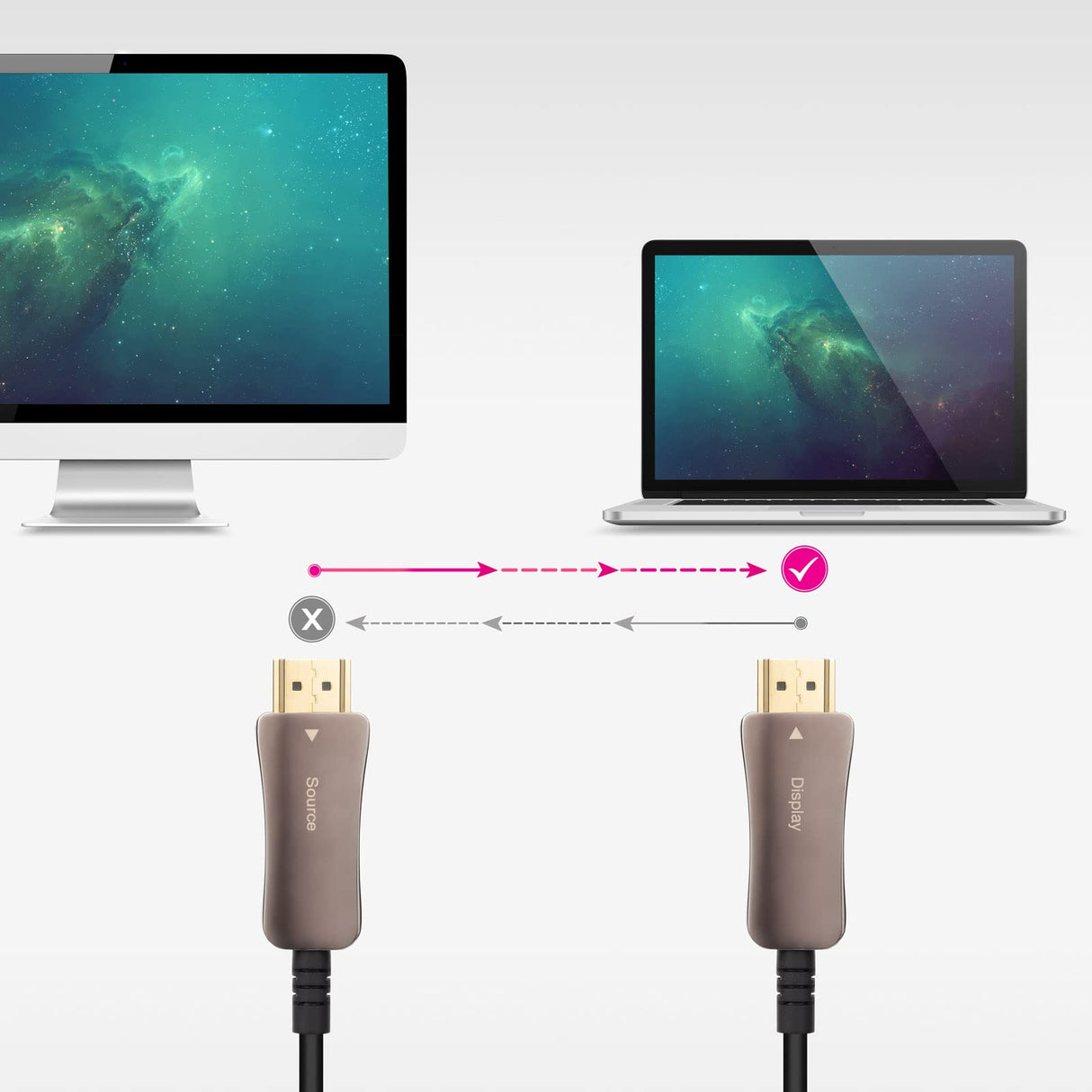 Nanocable 10.15.2130 - CABLE HDMI V2.1 AOC 8K@60HZ 4K@120HZ 48Gbps 30 M