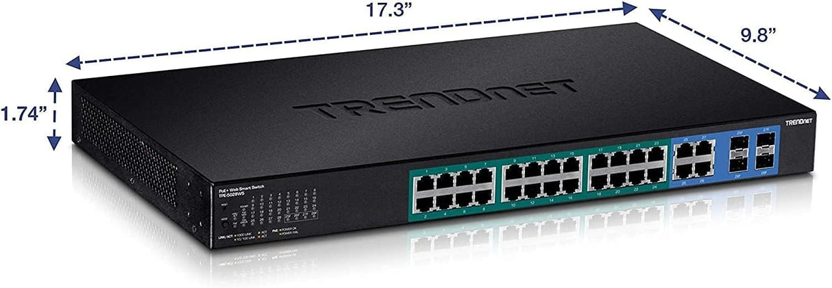 28-PORT GIGABIT WEB SMART PERP