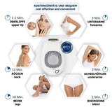 Silk'n Infinity Premium 500.000 pulsos de luz - Tecnología IPL -eHPL 2 en 1 - depilación permanente