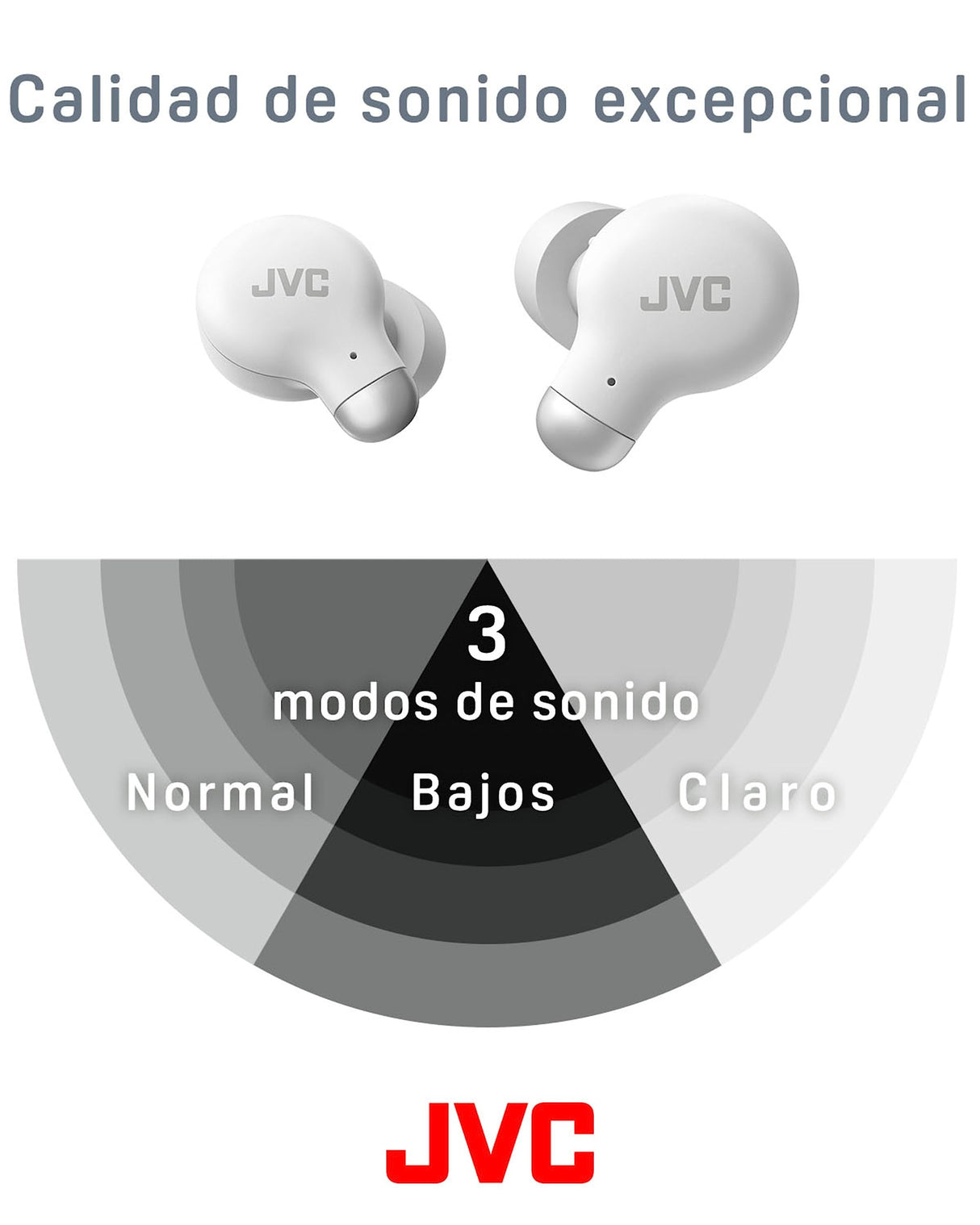 JVC HA-Z250T - Auriculares Inalámbricos con Bluetooth 5.3, 28 Horas de Batería, Certificación IPX4, Solo 5,1g de Peso, Cancelación de Ruido, 3 Pares de Almohadillas de Silicona y 2 de Espuma, Blanco