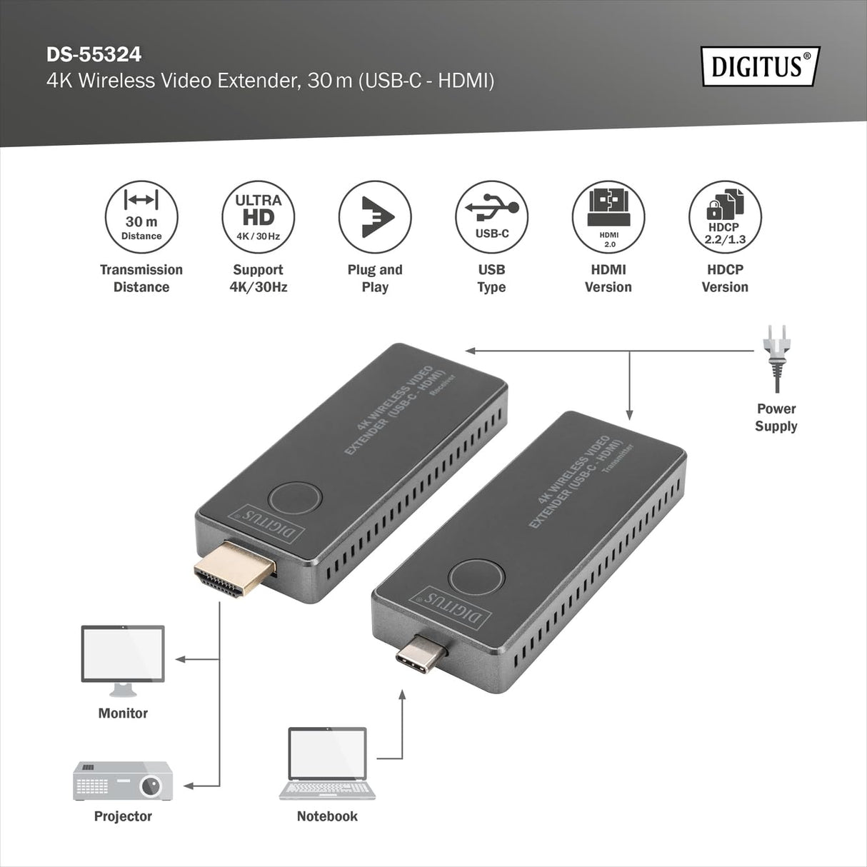 DIGITUS Juego de Extensores de Vídeo Inalámbricos - 30 m de Alcance - Ultra-HD 4k/30Hz - Transmisor con Conector USB-C y Receptor con Conector HDMI - Punto a Punto - Plug&Play - Negro-Plata