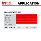 Freud SD512: juegos Super Dado de 30.5 cm