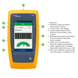 Fluke Networks Cable + comprobador de red LinkIQ™