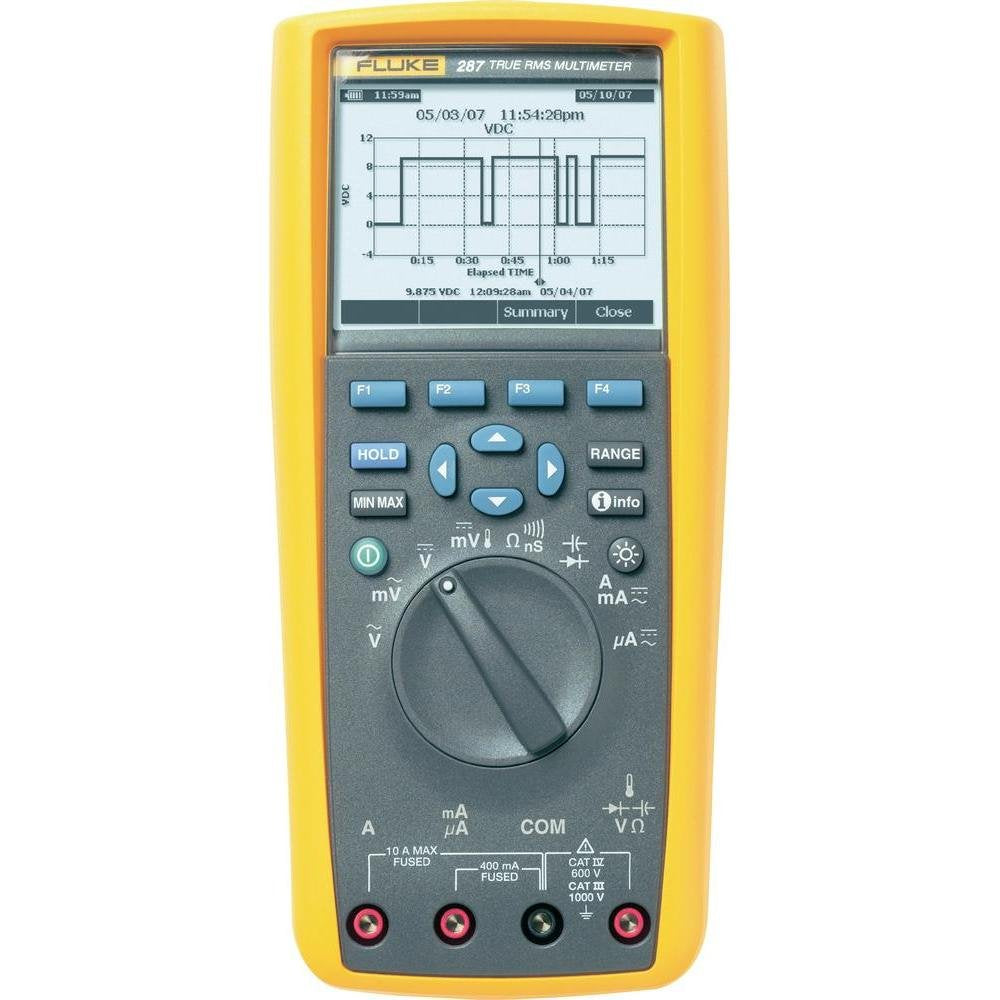 FLUKE-287/FVF/EUR,TRUE-RMS ELECTRONIC LOGGING MULTIMETER WITH TRENDCAPTURE, EURO