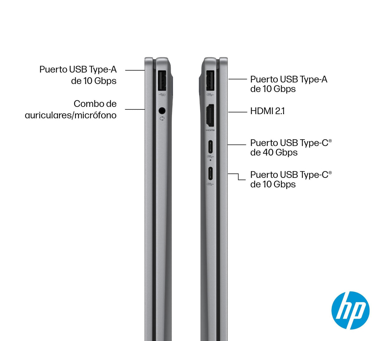 HP Omnibook X Flip - Ordenador portátil Convertible de 14" 3K OLED táctil (Ryzen AI 7 350, 32GB RAM, 1TB SSD, AMD Radeon 860M Graphics, Windows 11 Home) Silver - Teclado QWERTY Español