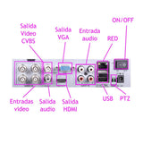 Kit De Videovigilancia CCTV 4-1 De 4 Cámaras 1080P con Disco Duro De 1TB XVR 5-1 + Accesorios para La Conexión