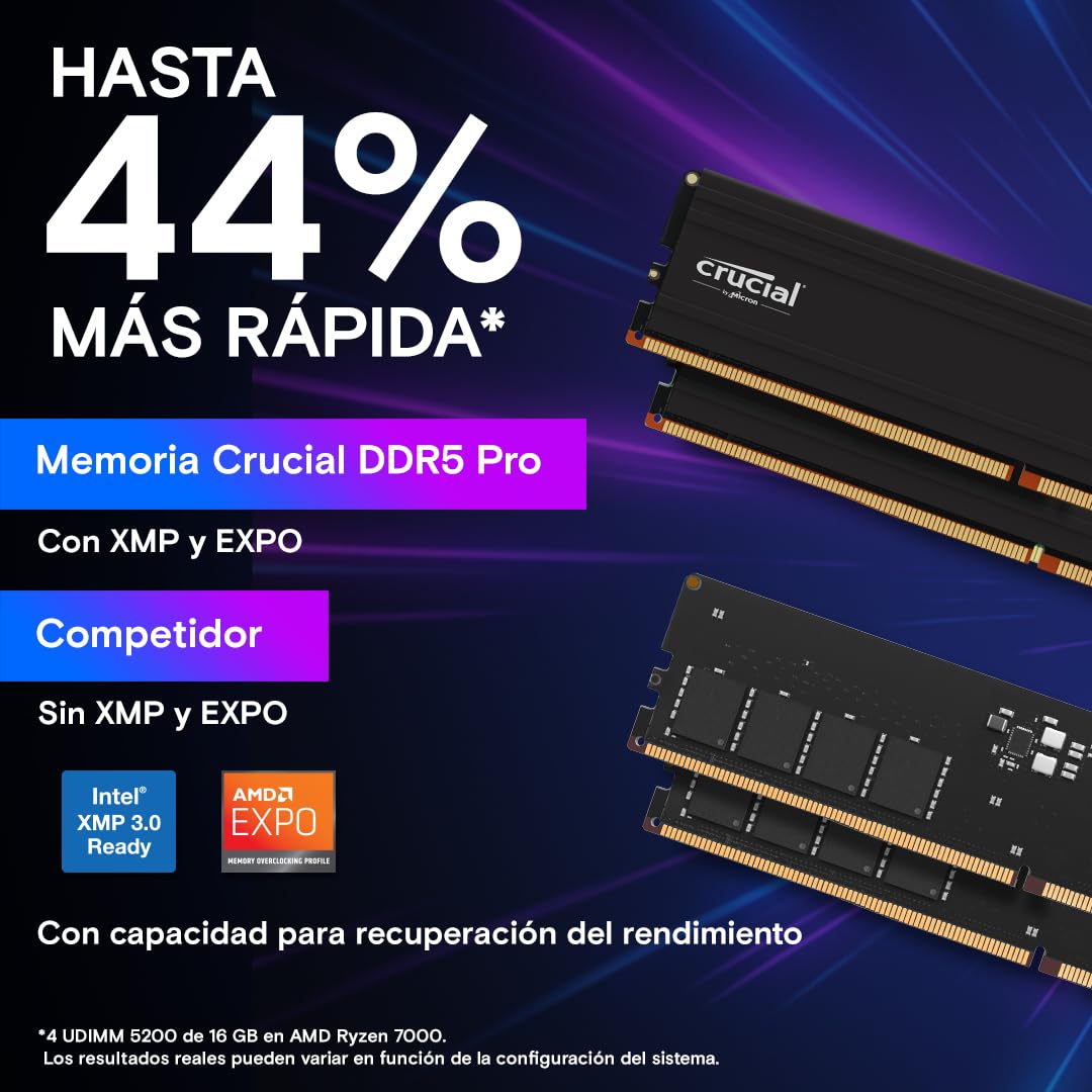 Crucial Pro RAM DDR5 128GB (2x64GB) 5600MHz, Intel XMP 3.0 / AMD Expo, (PC) Memoria RAM DDR5 128GB - CP2K64G56C46U5