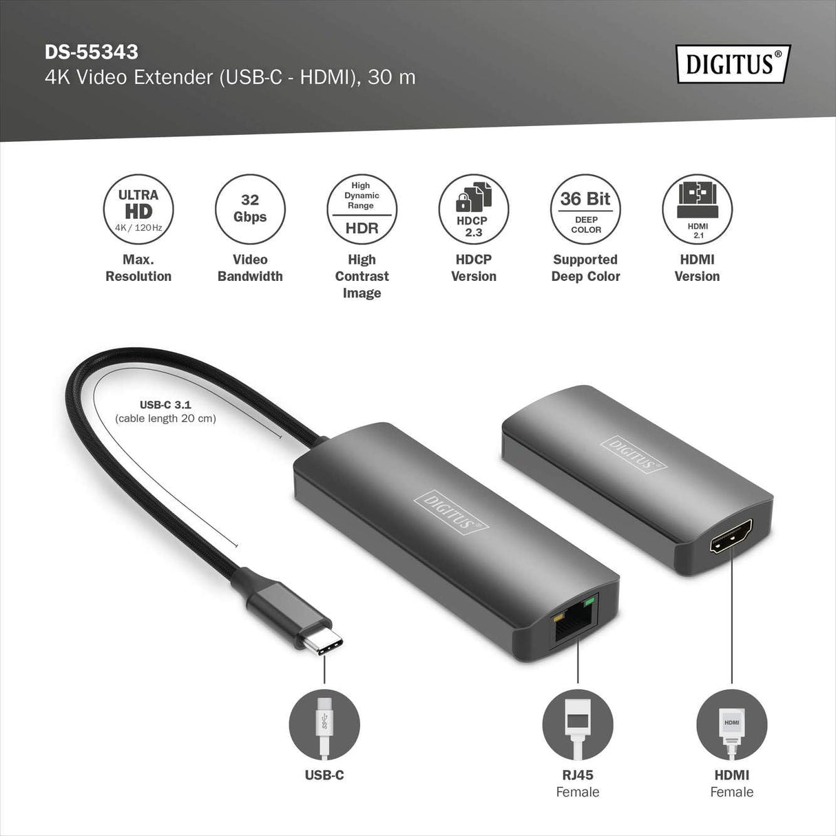 DIGITUS DS-55343 Extensor USB-C a HDMI – UHD 4K 120 Hz – 30 m a través de cable LAN – Set: emisor y receptor – HDMI 2.1, HDCP 2.3, USB 3.1 – HDR, Deep Color